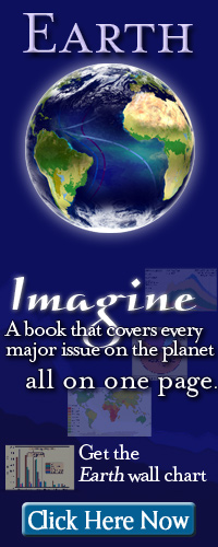 earth_wall_chart.php